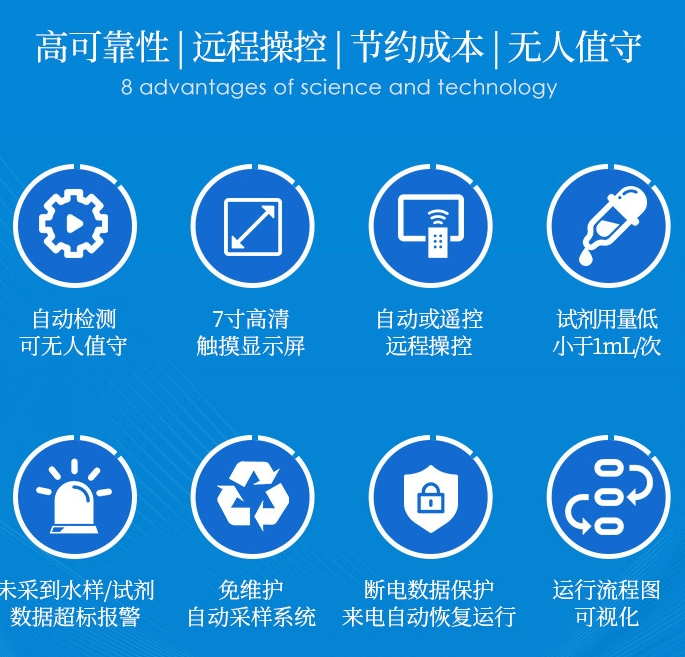 1710209060814238.png 高錳酸鹽1.png