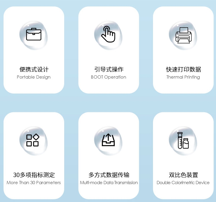 1713253553688248.png 便攜式優(yōu)點(diǎn).png