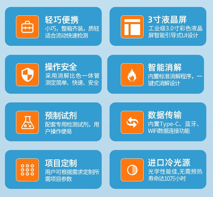 1718765684171402.png 便攜式參數(shù).png
