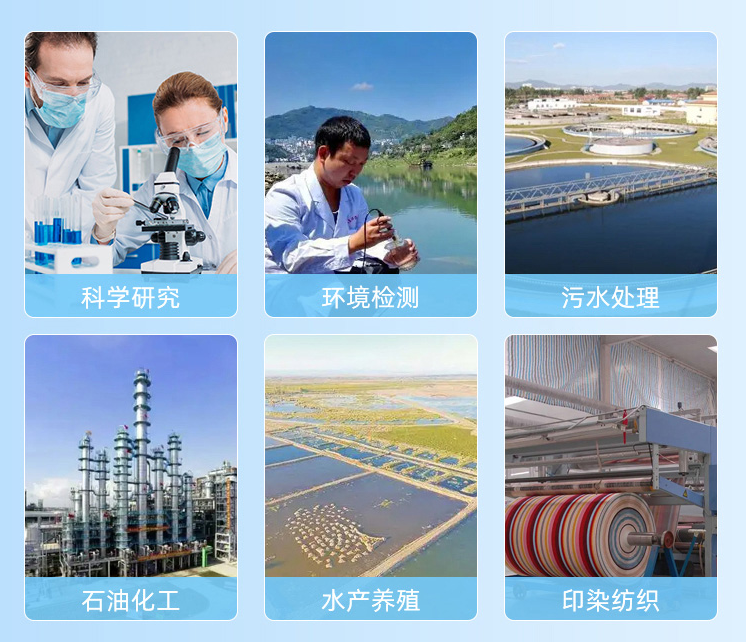 1747720547388479.png 高錳酸鹽應用行業(yè).png